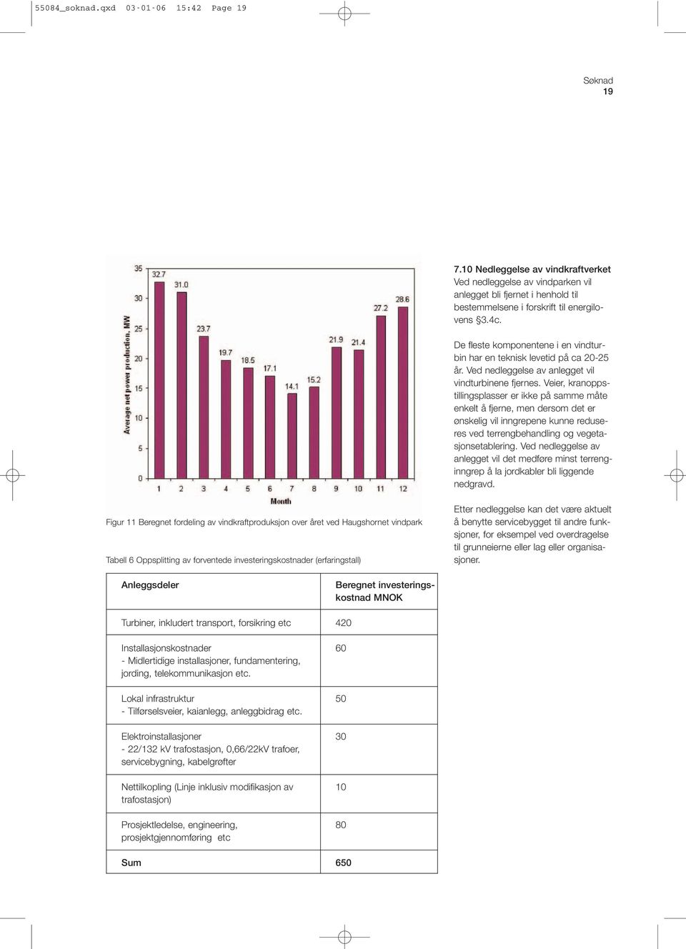 Veier, kranoppstillingsplasser er ikke på samme måte enkelt å fjerne, men dersom det er ønskelig vil inngrepene kunne reduseres ved terrengbehandling og vegetasjonsetablering.