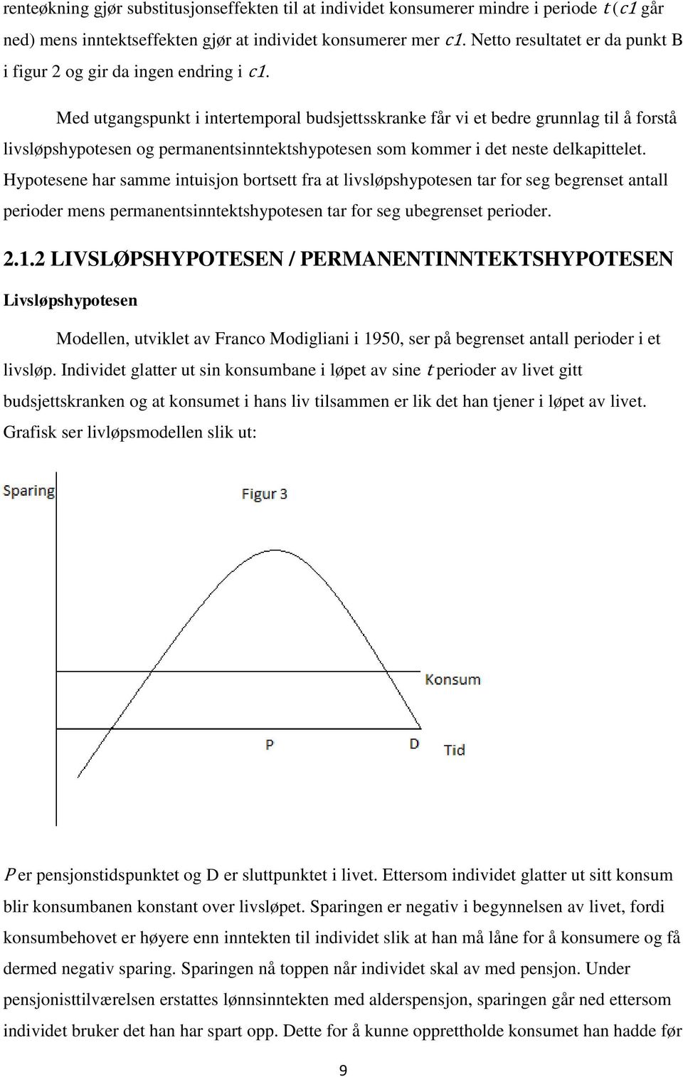 Med utgangspunkt i intertemporal budsjettsskranke får vi et bedre grunnlag til å forstå livsløpshypotesen og permanentsinntektshypotesen som kommer i det neste delkapittelet.