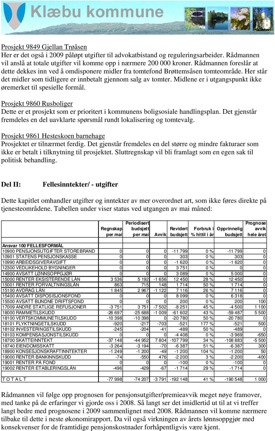 Midlene er i utgangspunkt ikke øremerket til spesielle formål. Prosjekt 9860 Rusboliger Dette er et prosjekt som er prioritert i kommunens boligsosiale handlingsplan.