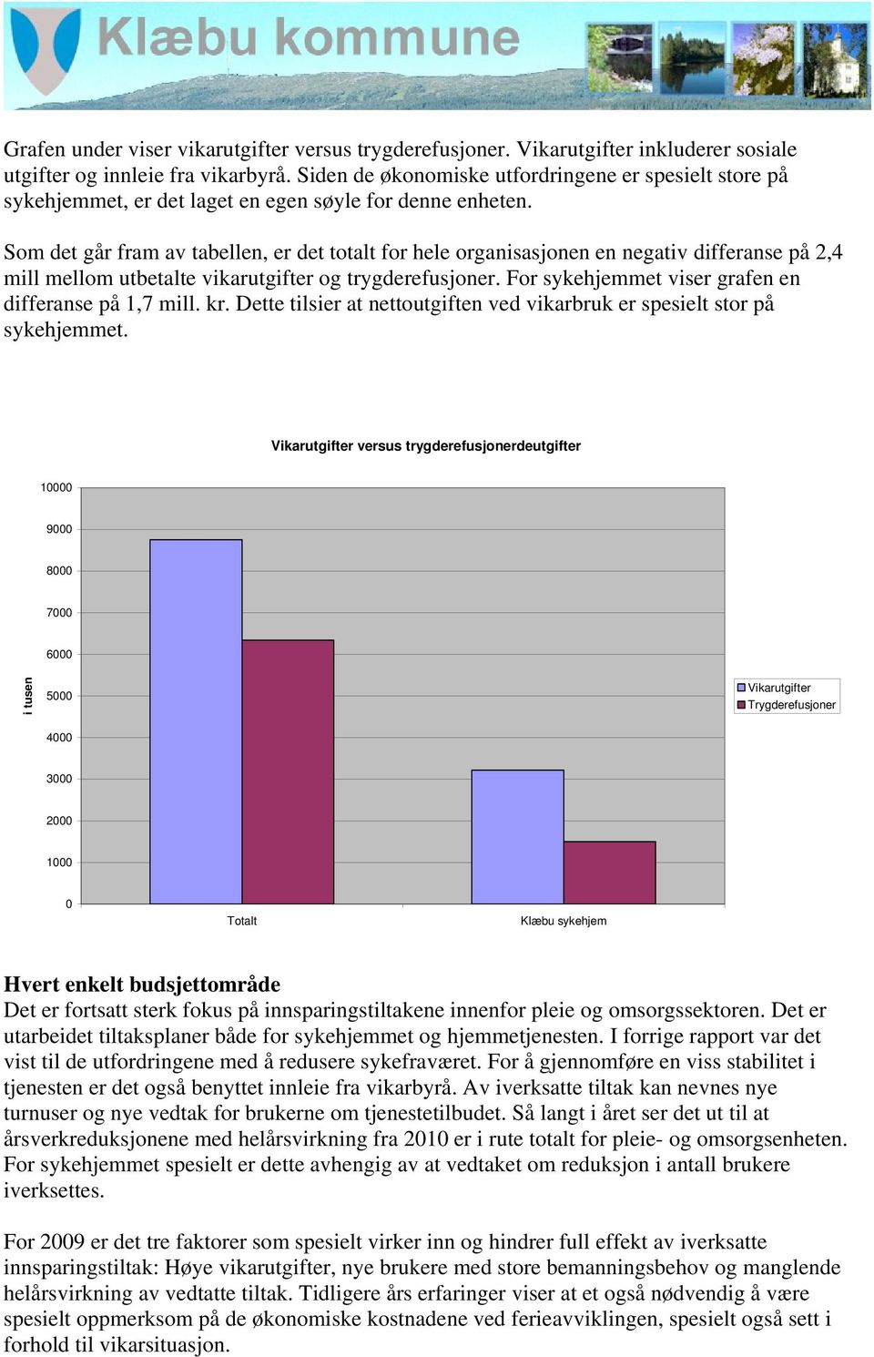 Som det går fram av tabellen, er det totalt for hele organisasjonen en negativ differanse på 2,4 mill mellom utbetalte vikarutgifter og trygderefusjoner.