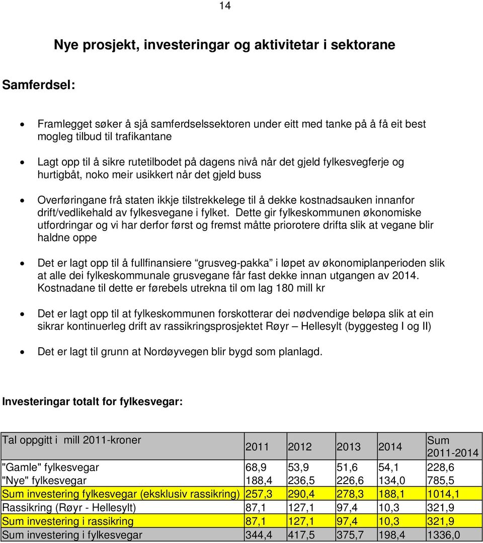 drift/vedlikehald av fylkesvegane i fylket.