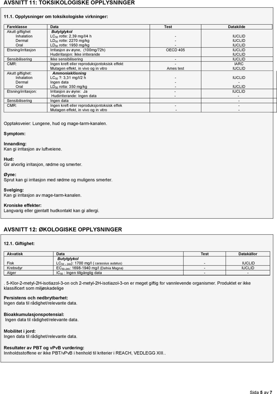 .1. Opplysninger om toksikologiske virkninger: Fareklasse Data Test Datakilde Akutt giftighet Butylglykol Inhalation LC 50 rotte: 2,39 mg/l/4 h Dermal LD 50 rotte: 2270 mg/kg Oral LD 50 rotte: 1950