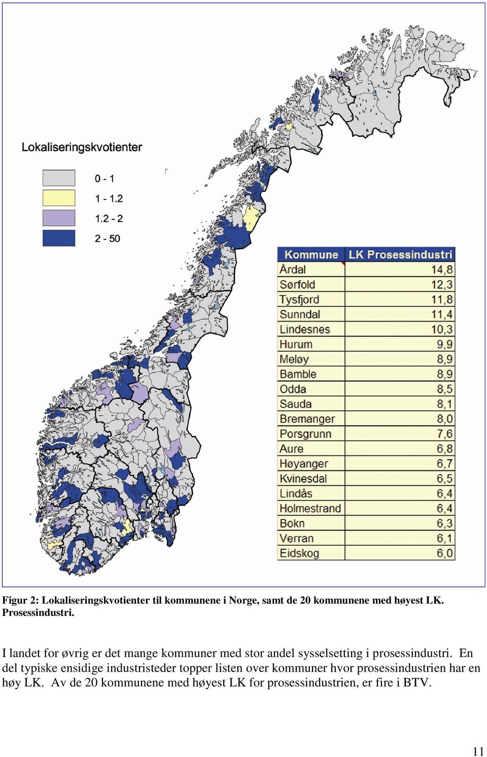 I landet for øvrig er det mange kommuner med stor andel sysselsetting i prosessindustri.