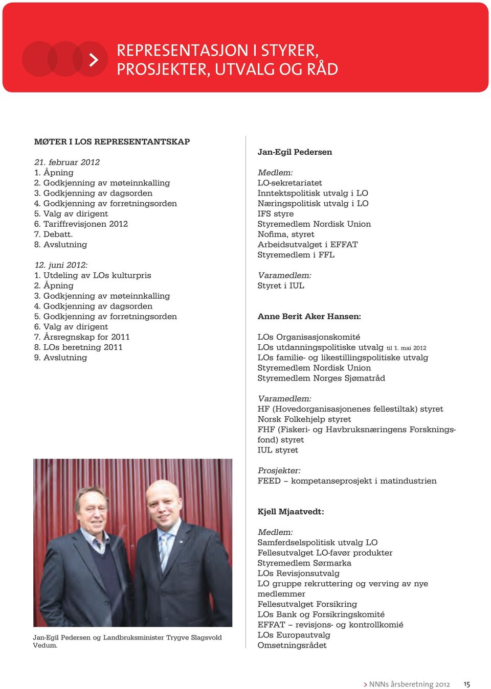 Godkjenning av dagsorden 5. Godkjenning av forretningsorden 6. Valg av dirigent 7. Årsregnskap for 2011 8. LOs beretning 2011 9.