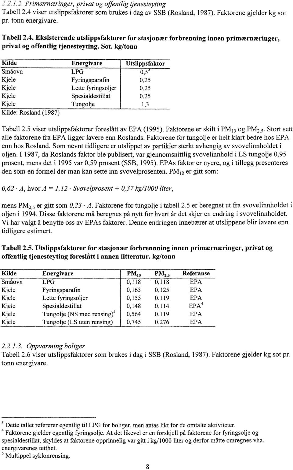 5 viser utslippsfaktorer foreslått av EPA (1995). Faktorene er skilt i PK og PM, 5. Stort sett alle faktorene fra EPA ligger lavere enn Roslands.