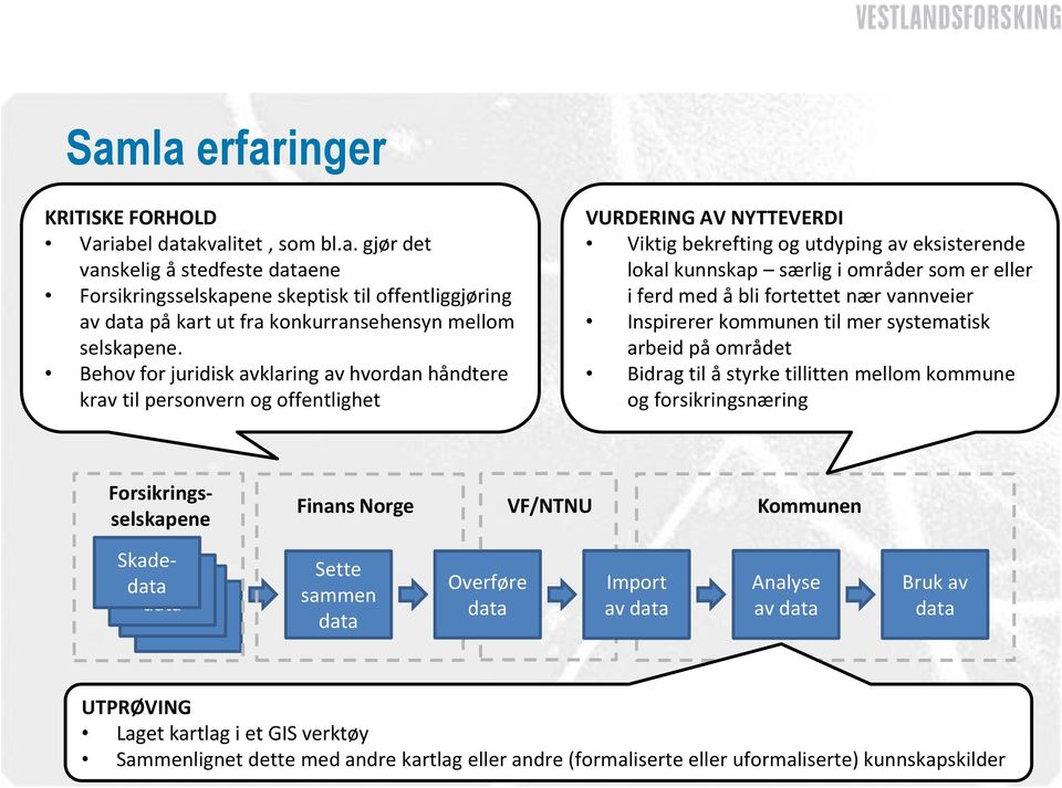 i ferd med å bli fortettet nær vannveier Inspirerer kommunen til mer systematisk arbeid på området Bidrag til å styrke tillitten mellom kommune og forsikringsnæring Forsikringsselskapene Finans Norge