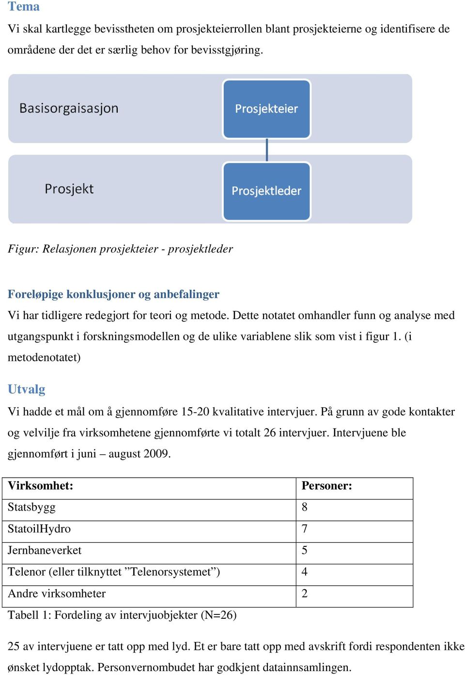 Dette notatet omhandler funn og analyse med utgangspunkt i forskningsmodellen og de ulike variablene slik som vist i figur 1.