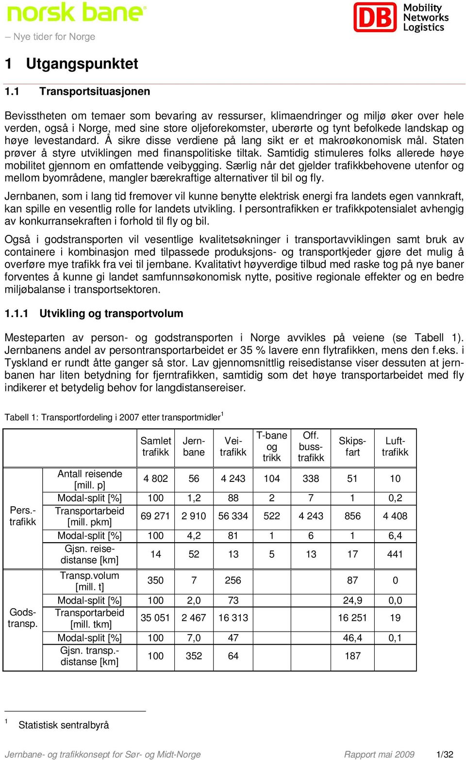 landskap og høye levestandard. Å sikre disse verdiene på lang sikt er et makroøkonomisk mål. Staten prøver å styre utviklingen med finanspolitiske tiltak.