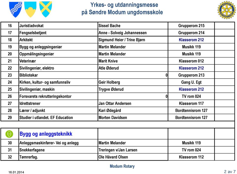 Kirken, kultur- og samfunnsliv Geir Holberg Gang U.