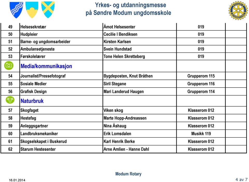 56 Grafisk Design Mari Landerud Haugen Grupperom 114 Naturbruk 57 Skogfaget Viken skog Klasserom 012 58 Hestefag Marte Hopp-Andreassen Klasserom 012 59 Anleggsgartner Nina