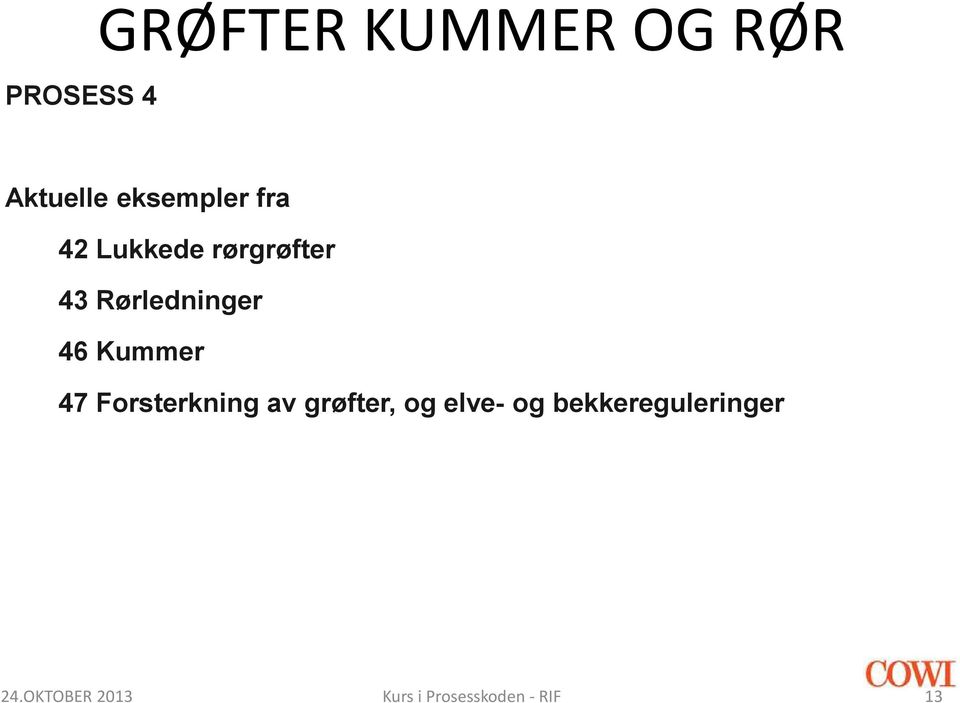 Rørledninger 46 Kummer 47 Forsterkning