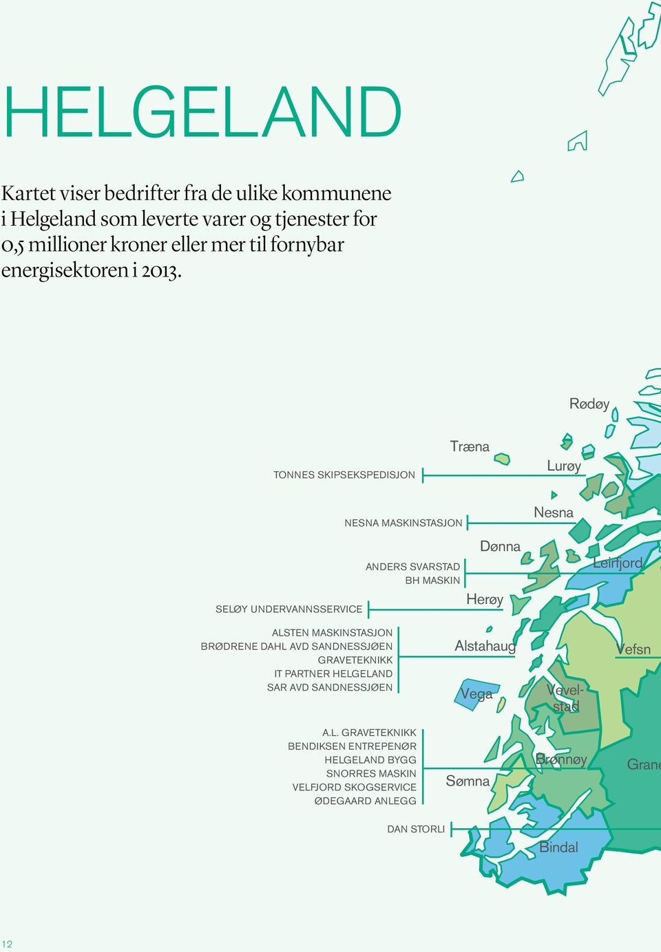 Rødøy TONNES SKIPSEKSPEDISJON Træna Lurøy SELØY UNDERVANNSSERVICE ALSTEN MASKINSTASJON BRØDRENE DAHL AVD SANDNESSJØEN GRAVETEKNIKK IT PARTNER HELGELAND SAR AVD