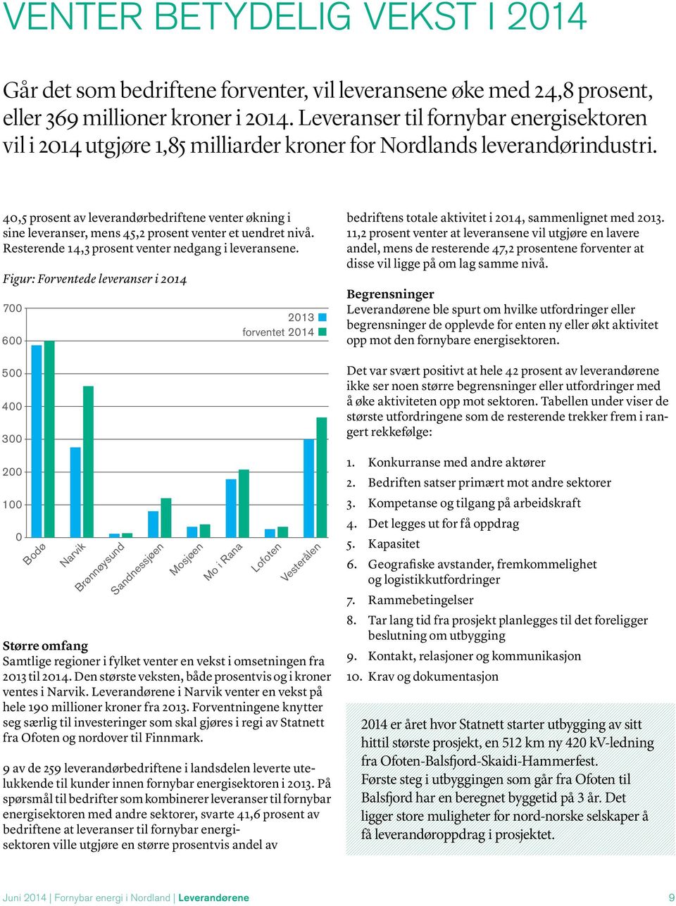 40,5 prosent av leverandørbedriftene venter økning i sine leveranser, mens 45,2 prosent venter et uendret nivå. Resterende 14,3 prosent venter nedgang i leveransene.