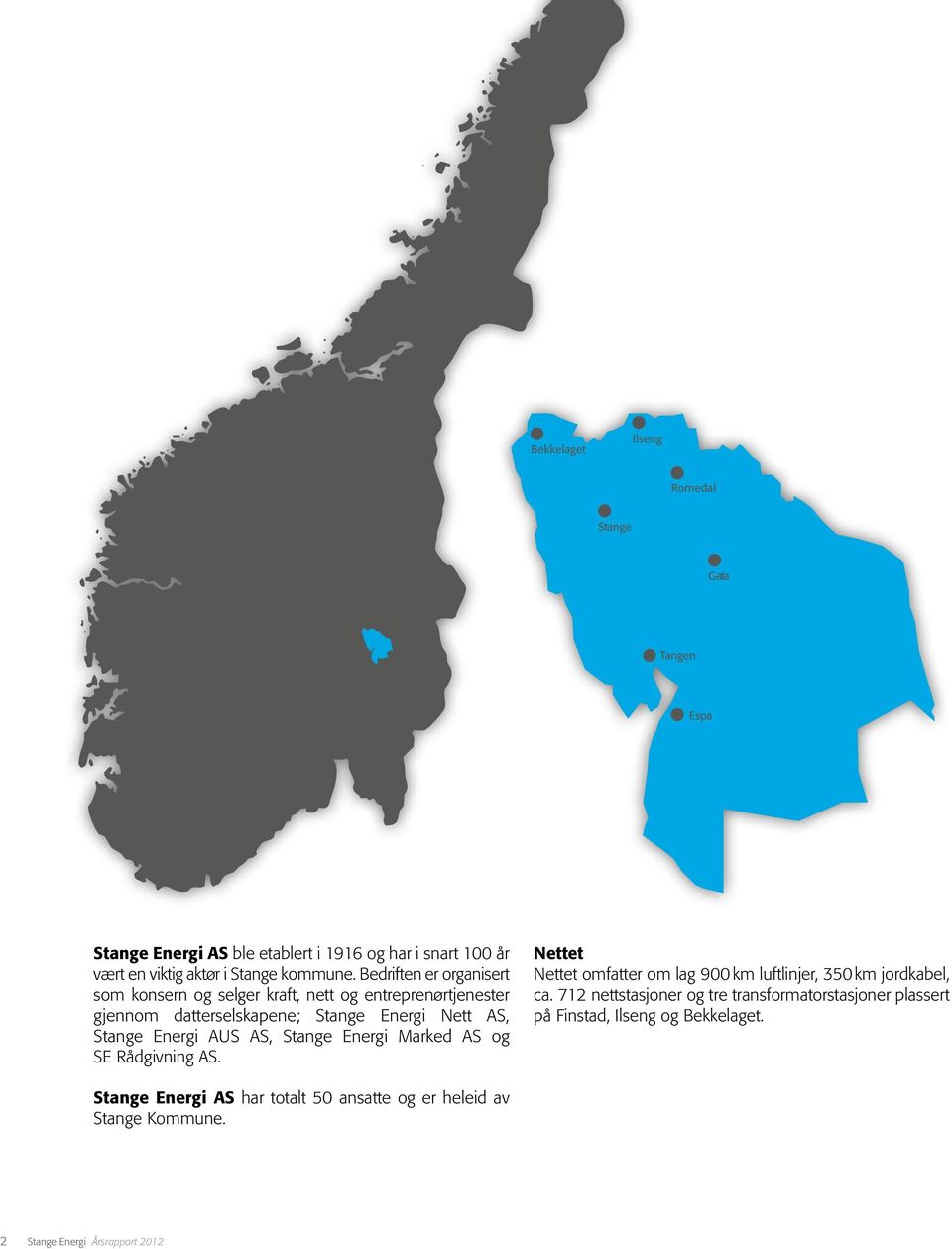 Stange Energi Marked AS og SE Rådgivning AS. Nettet Nettet omfatter om lag 900 km luftlinjer, 350 km jordkabel, ca.