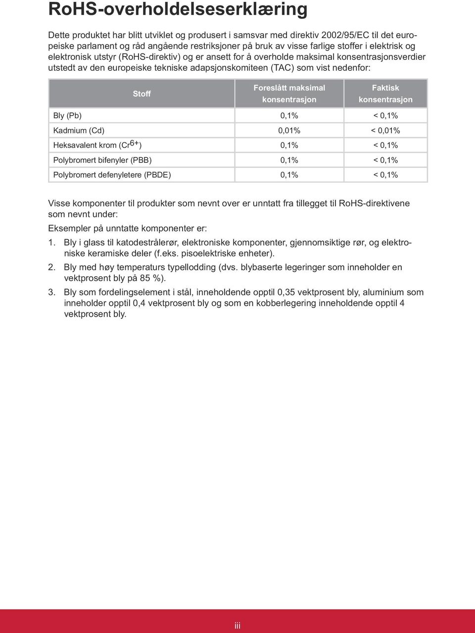 Stoff Foreslått maksimal konsentrasjon Faktisk konsentrasjon Bly (Pb) 0,1% < 0,1% Kadmium (Cd) 0,01% < 0,01% Heksavalent krom (Cr 6+ ) 0,1% < 0,1% Polybromert bifenyler (PBB) 0,1% < 0,1% Polybromert