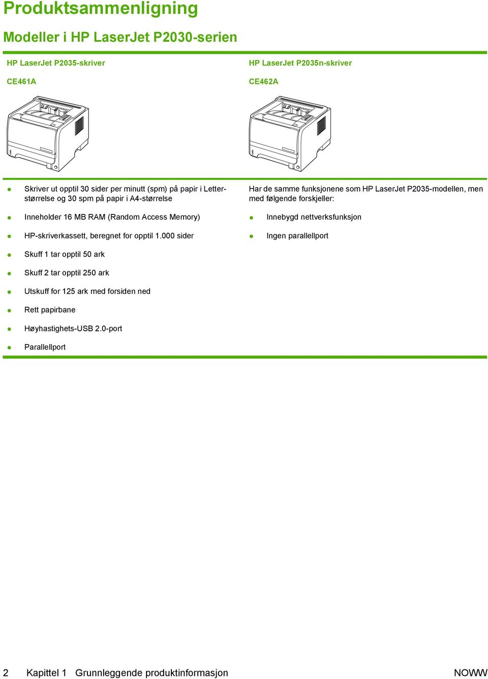 Inneholder 16 MB RAM (Random Access Memory) Innebygd nettverksfunksjon HP-skriverkassett, beregnet for opptil 1.