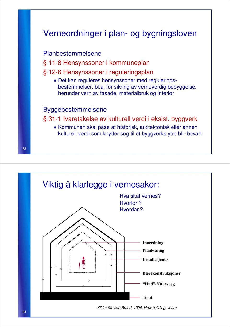 for sikring av verneverdig bebyggelse, herunder vern av fasade, materialbruk og interiør Byggebestemmelsene 31-1 Ivaretakelse av kulturell verdi i eksist.