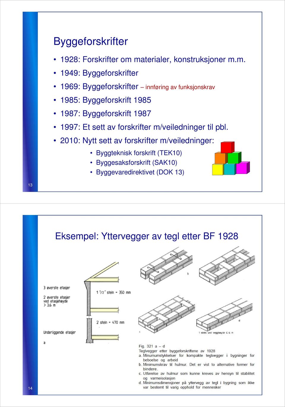 1985: Byggeforskrift 1985 1987: Byggeforskrift 1987 1997: Et sett av forskrifter m/veiledninger til pbl.