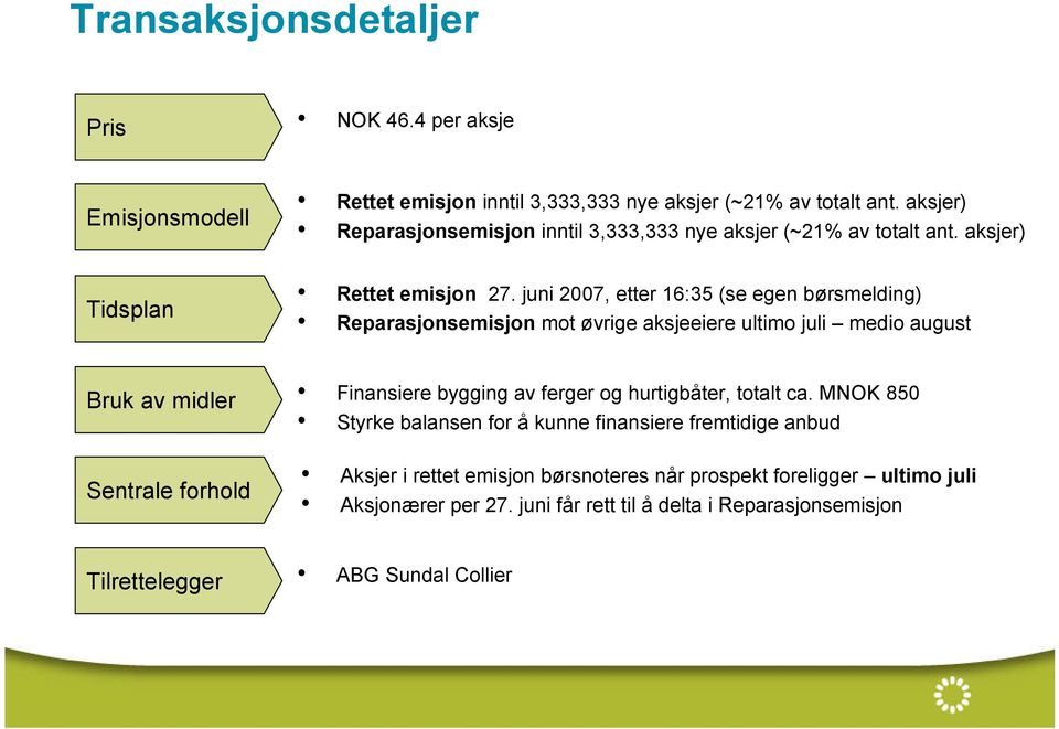 juni 2007, etter 16:35 (se egen børsmelding) Reparasjonsemisjon mot øvrige aksjeeiere ultimo juli medio august Bruk av midler Finansiere bygging av ferger og