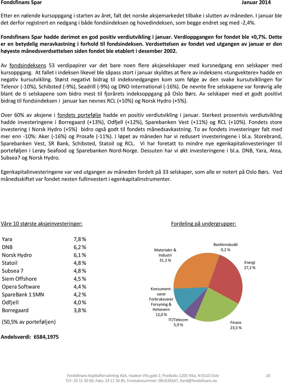 Verdioppgangen for fondet ble +0,7%. Dette er en betydelig meravkastning i forhold til fondsindeksen.