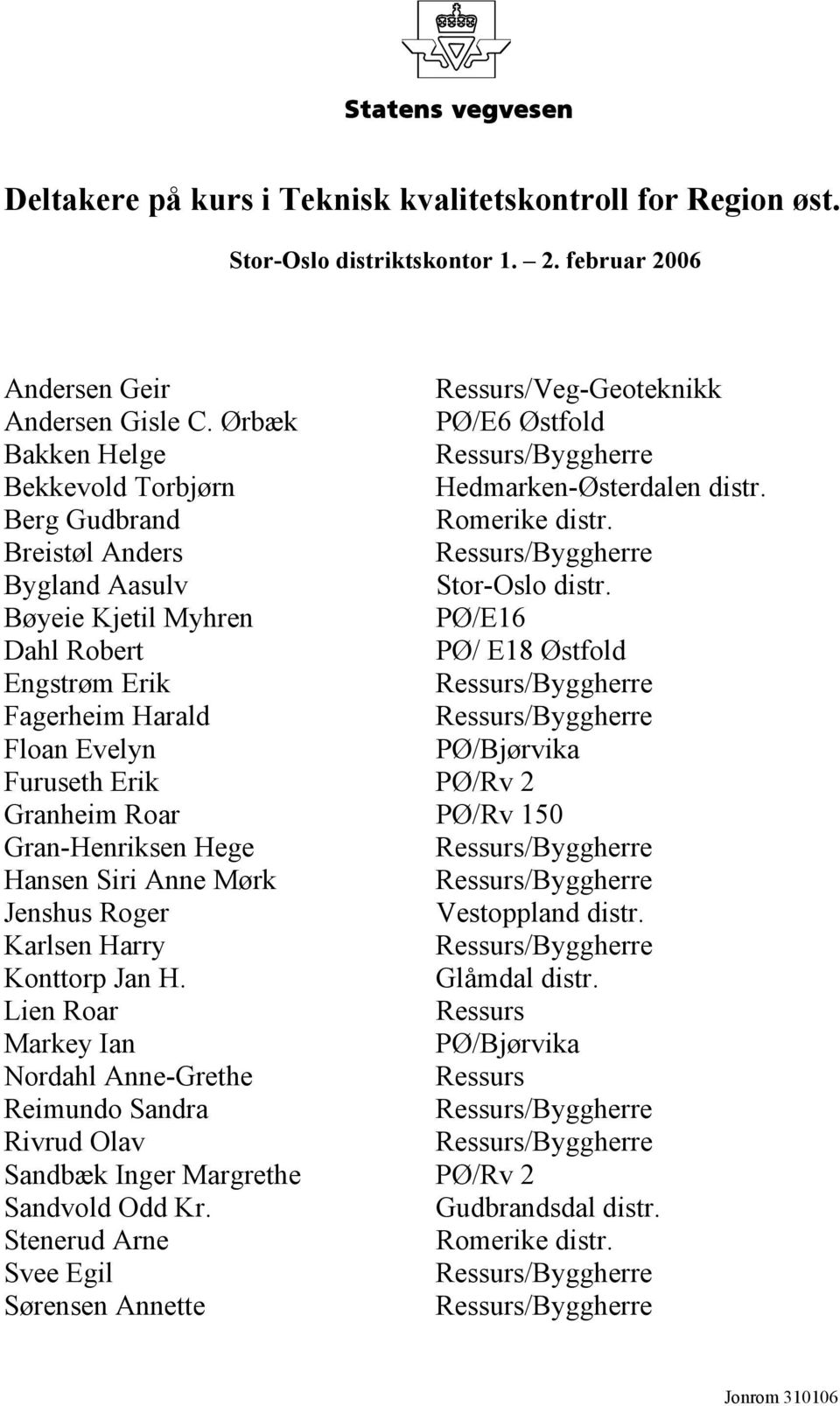 Bøyeie Kjetil Myhren PØ/E16 Dahl Robert PØ/ E18 Østfold Engstrøm Erik Ressurs/Byggherre Fagerheim Harald Ressurs/Byggherre Floan Evelyn PØ/Bjørvika Furuseth Erik PØ/Rv 2 Granheim Roar PØ/Rv 150