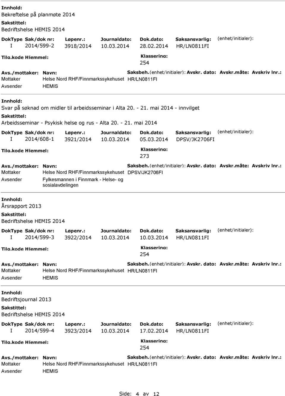 mai 2014 - innvilget Arbeidsseminar - Psykisk helse og rus - Alta 20. - 21. mai 2014 2014/608-1 3921/2014 05.03.