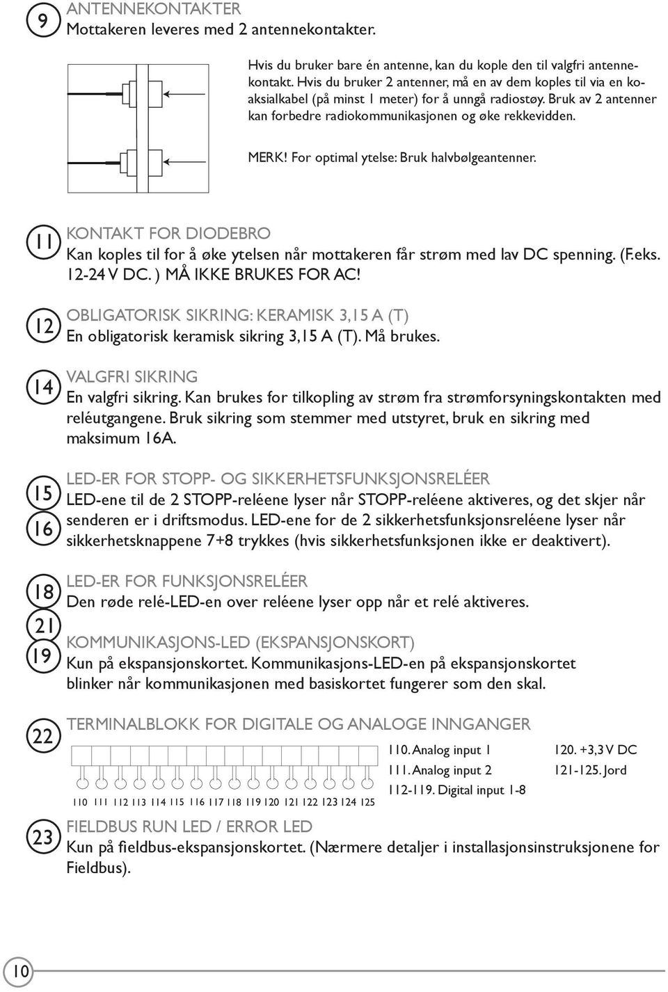 For optimal ytelse: Bruk halvbølgeantenner. 11 12 14 15 16 KONTAKT FOR DIODEBRO Kan koples til for å øke ytelsen når mottakeren får strøm med lav DC spenning. (F.eks. 12-24 V DC.