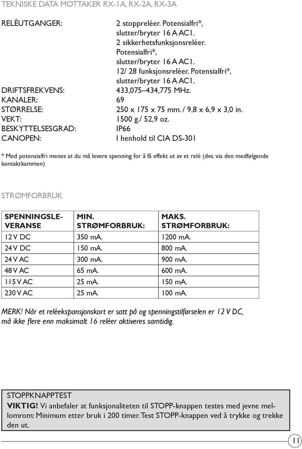 BESKYTTELSESGRAD: IP66 CANOPEN: I henhold til CIA DS-301 * Med potensialfri menes at du må levere spenning for å få effekt ut av et relé (dvs.