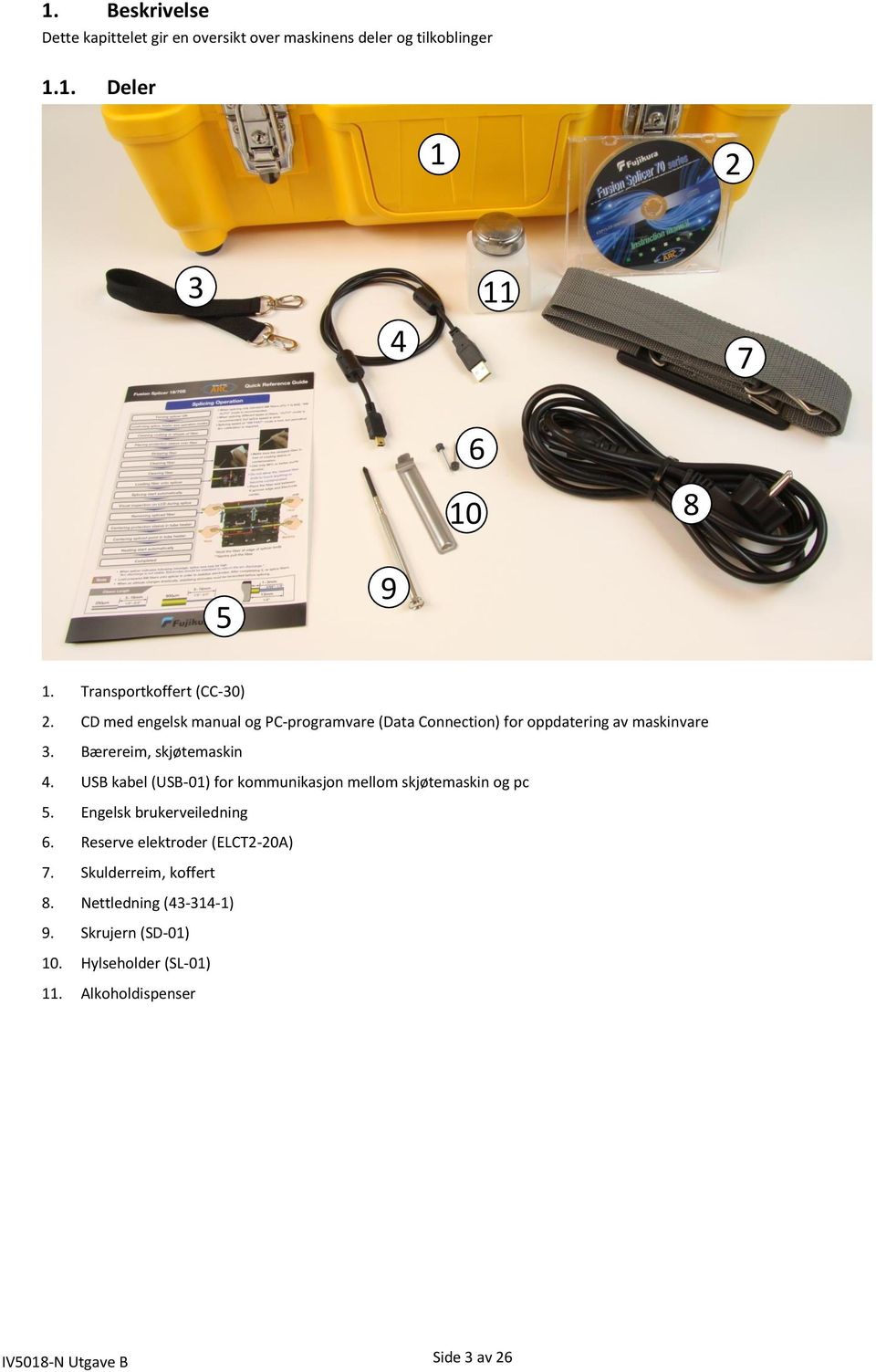 Bærereim, skjøtemaskin 4. USB kabel (USB-01) for kommunikasjon mellom skjøtemaskin og pc 5. Engelsk brukerveiledning 6.