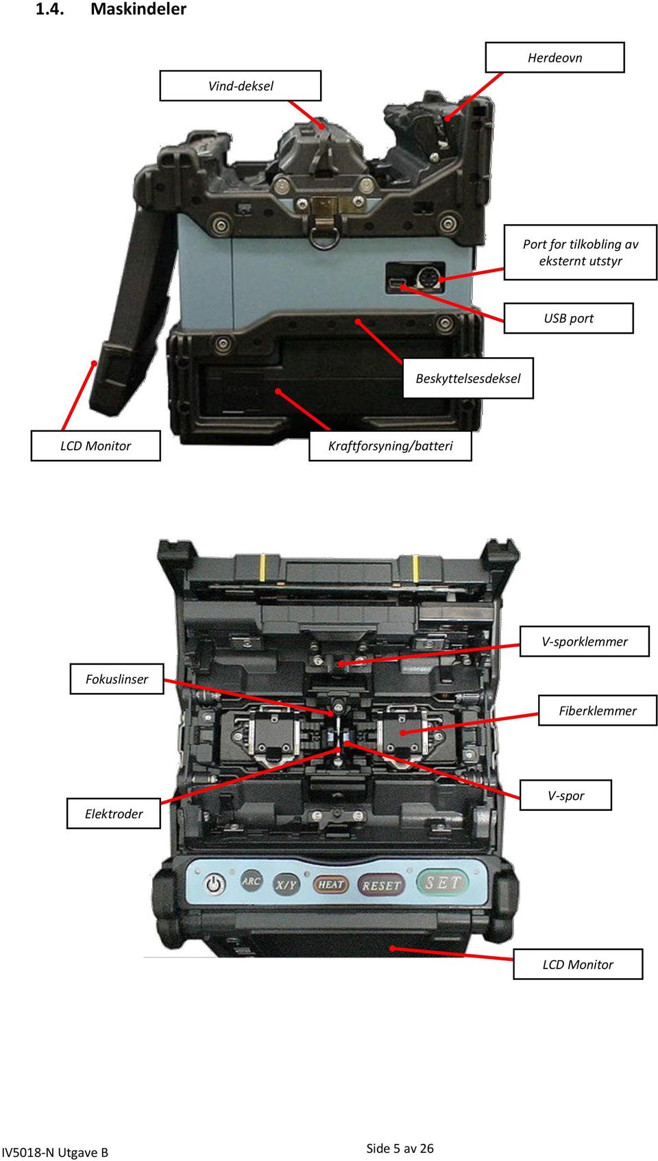 Kraftforsyning/batteri V-sporklemmer Fokuslinser