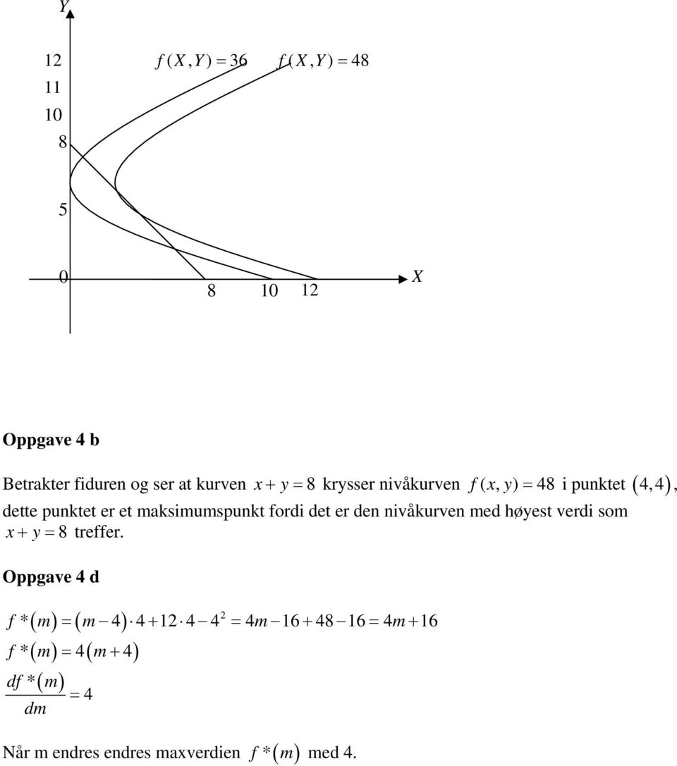 den nivåkurven med høyest verdi som + y = 8 treffer.