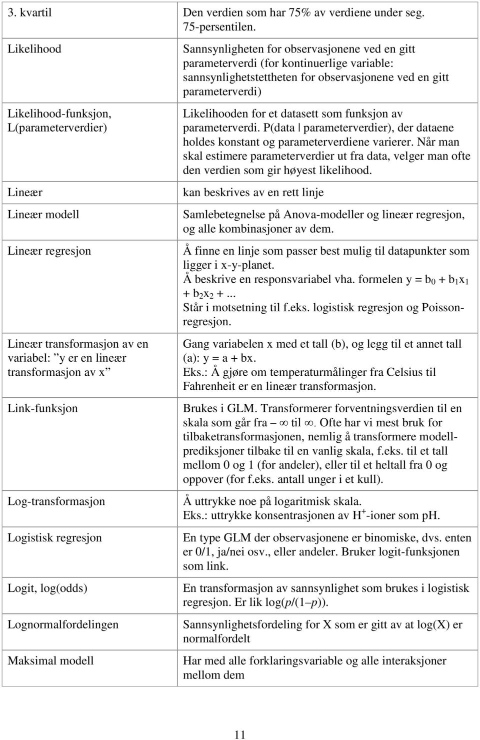 Logistisk regresjon Logit, log(odds) Lognormalfordelingen Maksimal modell Sannsynligheten for observasjonene ved en gitt parameterverdi (for kontinuerlige variable: sannsynlighetstettheten for