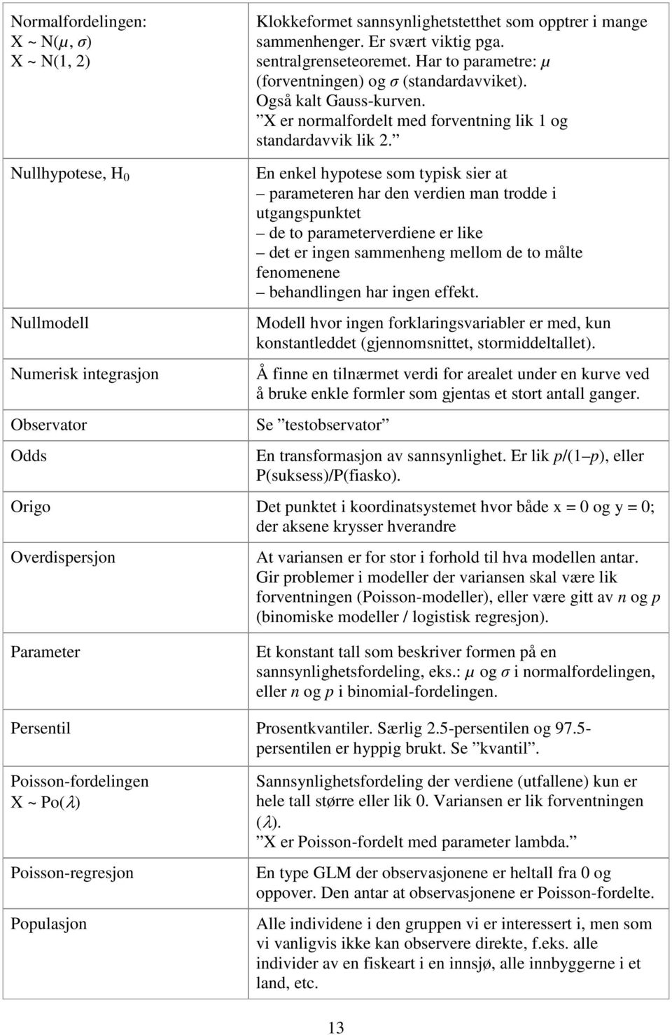 Nullhypotese, H 0 Nullmodell Numerisk integrasjon Observator Odds En enkel hypotese som typisk sier at parameteren har den verdien man trodde i utgangspunktet de to parameterverdiene er like det er