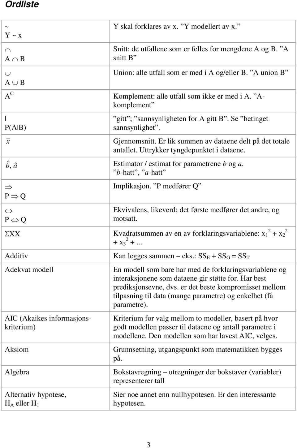 Uttrykker tyngdepunktet i dataene. bˆ, aˆ Estimator / estimat for parametrene b og a. b-hatt, a-hatt P Q P Q Implikasjon. P medfører Q Ekvivalens, likeverd; det første medfører det andre, og motsatt.