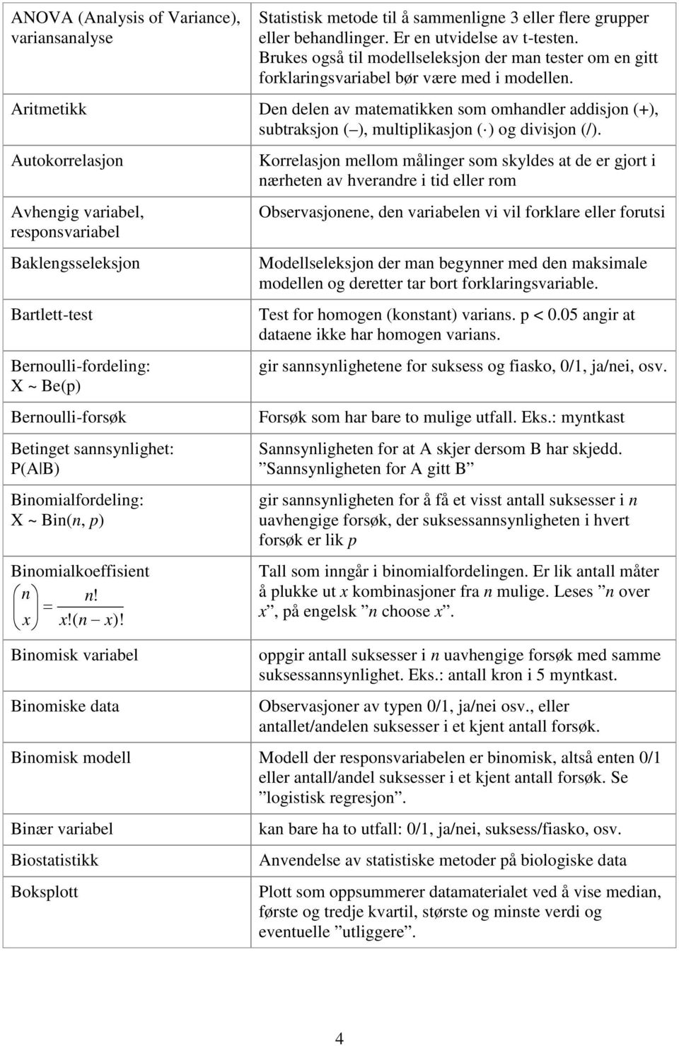 Aritmetikk Den delen av matematikken som omhandler addisjon (+), subtraksjon ( ), multiplikasjon ( ) og divisjon (/).