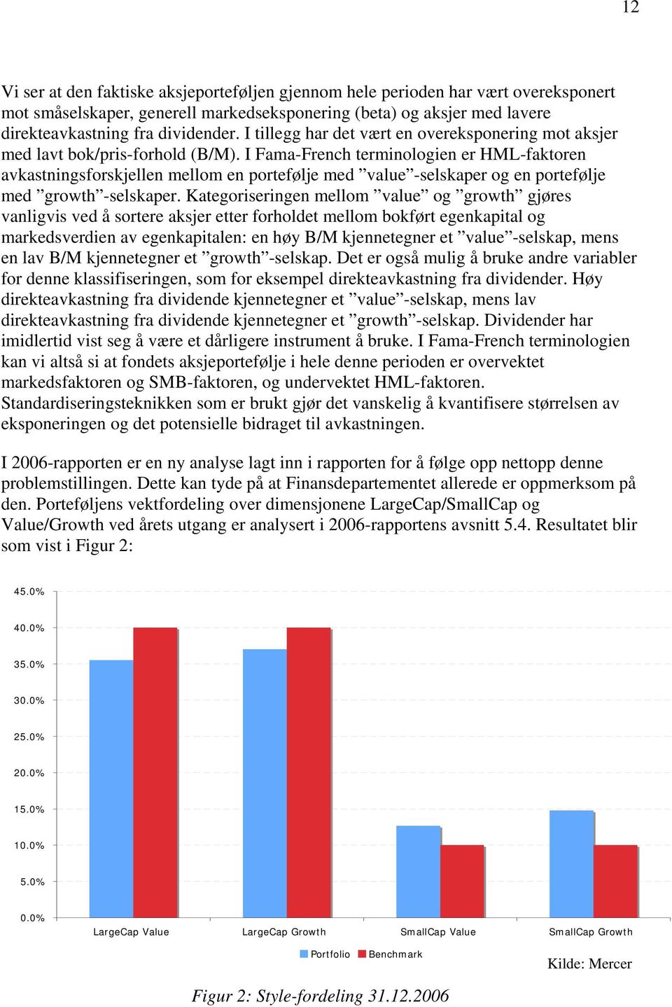 I Fama-French terminologien er HML-faktoren avkastningsforskjellen mellom en portefølje med value -selskaper og en portefølje med growth -selskaper.