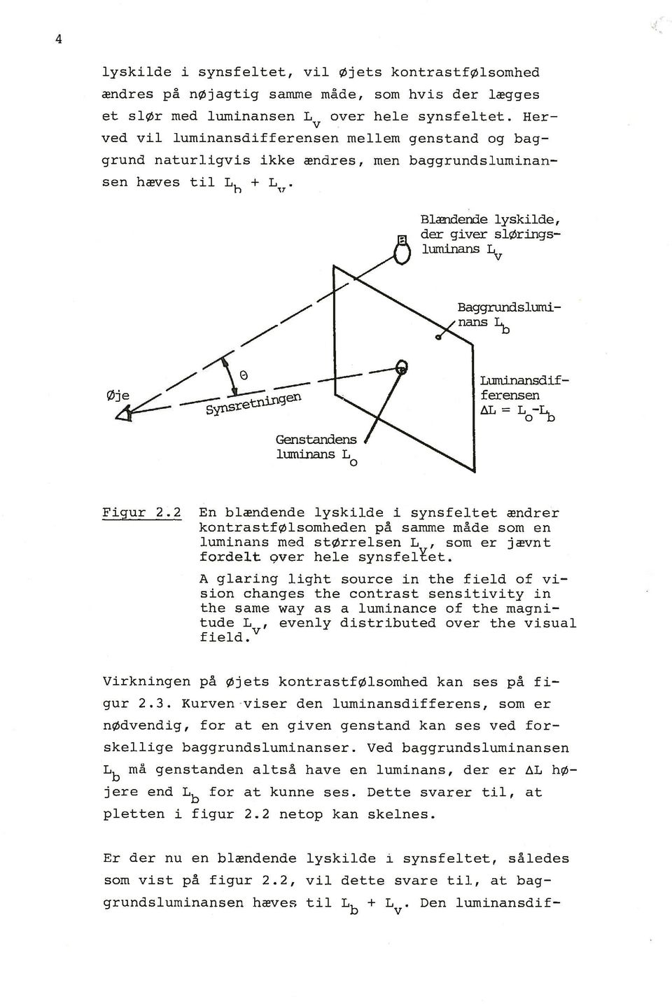 Blændende lyskilde, der giver sløringsluminans LV Er der nu en blændende lyskilde i synsfeltet, således som vist på figur 2.2, vil dette svare til, at baggrundsluminansen hæves til Lb + Lv.