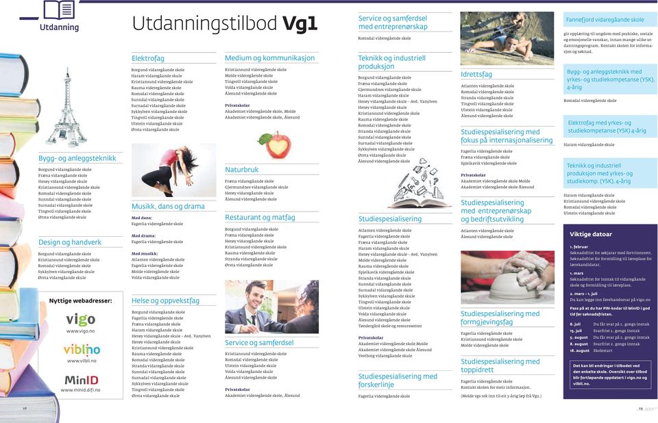 vidaregåande skule Ørsta vidaregåande skule Nyttige webadresser: www.vigo.no www.vilbli.no www.minid.difi.