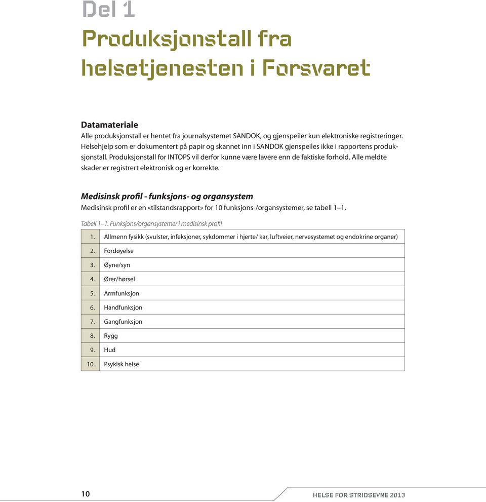 Alle meldte skader er registrert elektronisk og er korrekte. Medisinsk profil - funksjons- og organsystem Medisinsk profil er en «tilstandsrapport» for 10 funksjons-/organsystemer, se tabell 1 1.