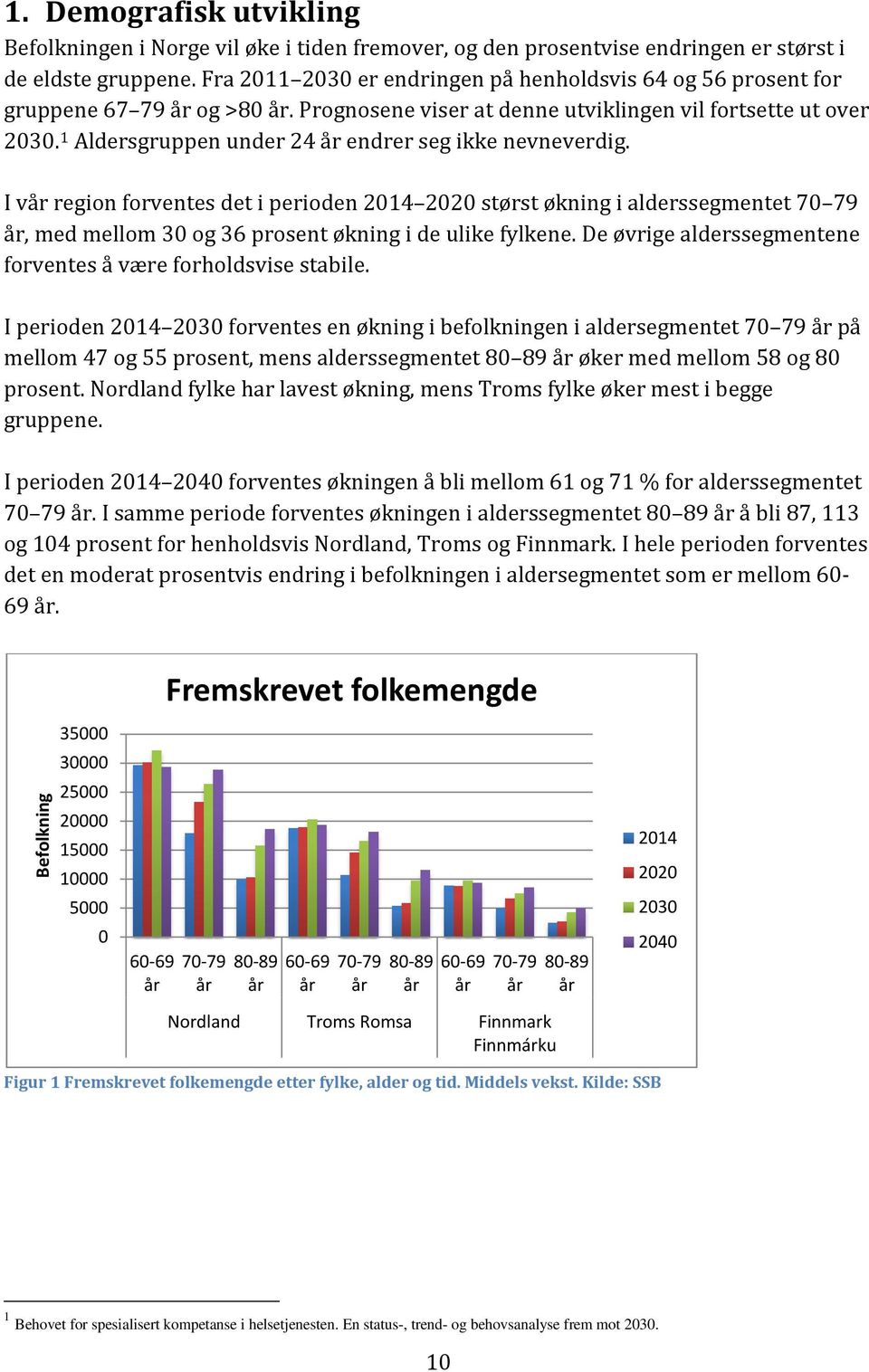 1 Aldersgruppen under 24 år endrer seg ikke nevneverdig.