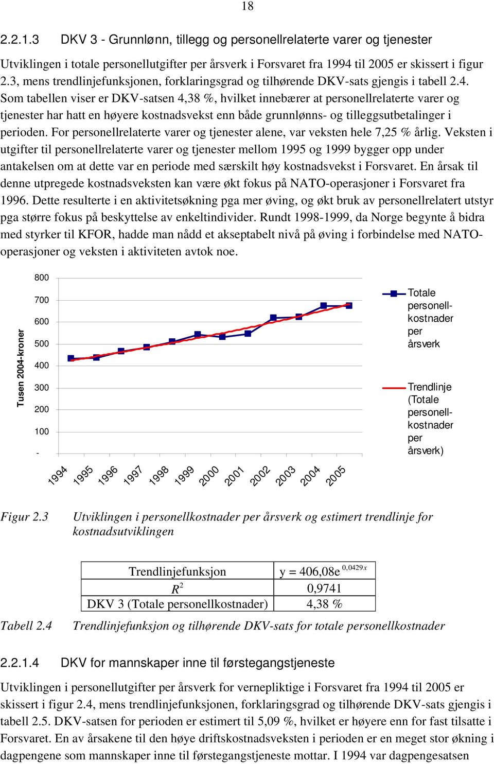 Som tabellen viser er DKV-satsen 4,38 %, hvilket innebærer at personellrelaterte varer og tjenester har hatt en høyere kostnadsvekst enn både grunnlønns- og tilleggsutbetalinger i perioden.