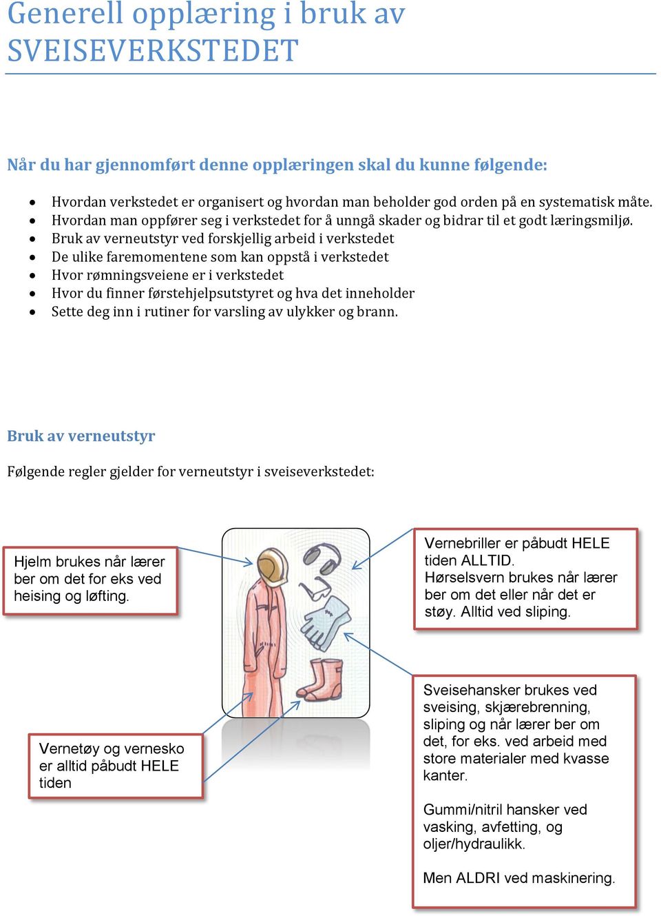 Bruk av verneutstyr ved forskjellig arbeid i verkstedet De ulike faremomentene som kan oppstå i verkstedet Hvor rømningsveiene er i verkstedet Hvor du finner førstehjelpsutstyret og hva det