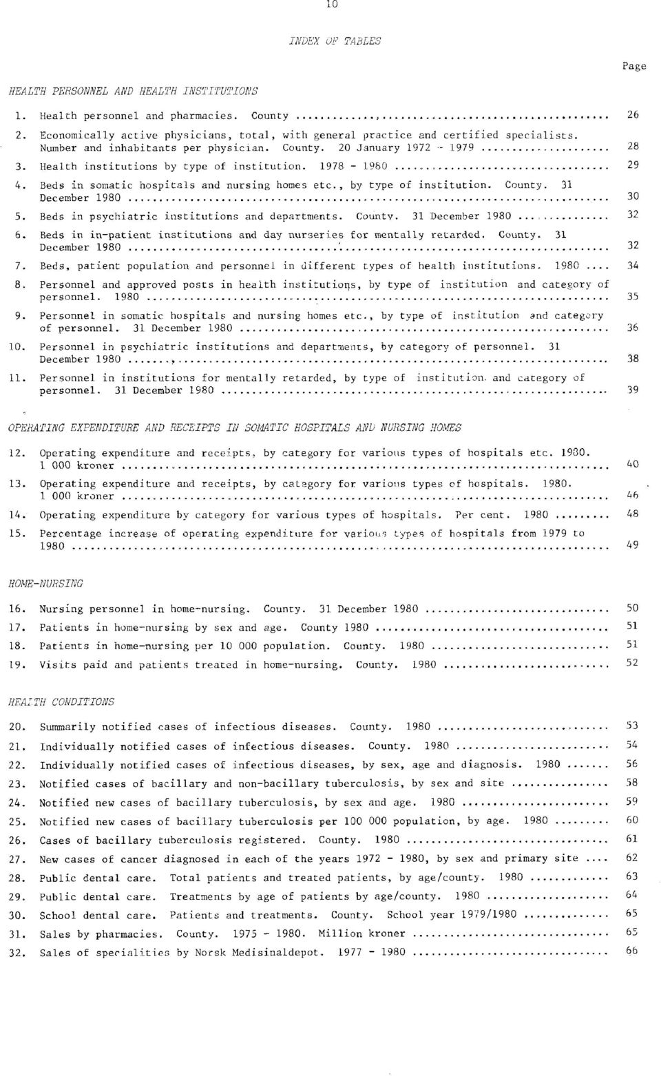 County. December 980 0 5. Beds in psychiatric institutions and departments. County. December 980. 6. Beds in inpatient institutions and day nurseries for mentally retarded. County. December 980 7.