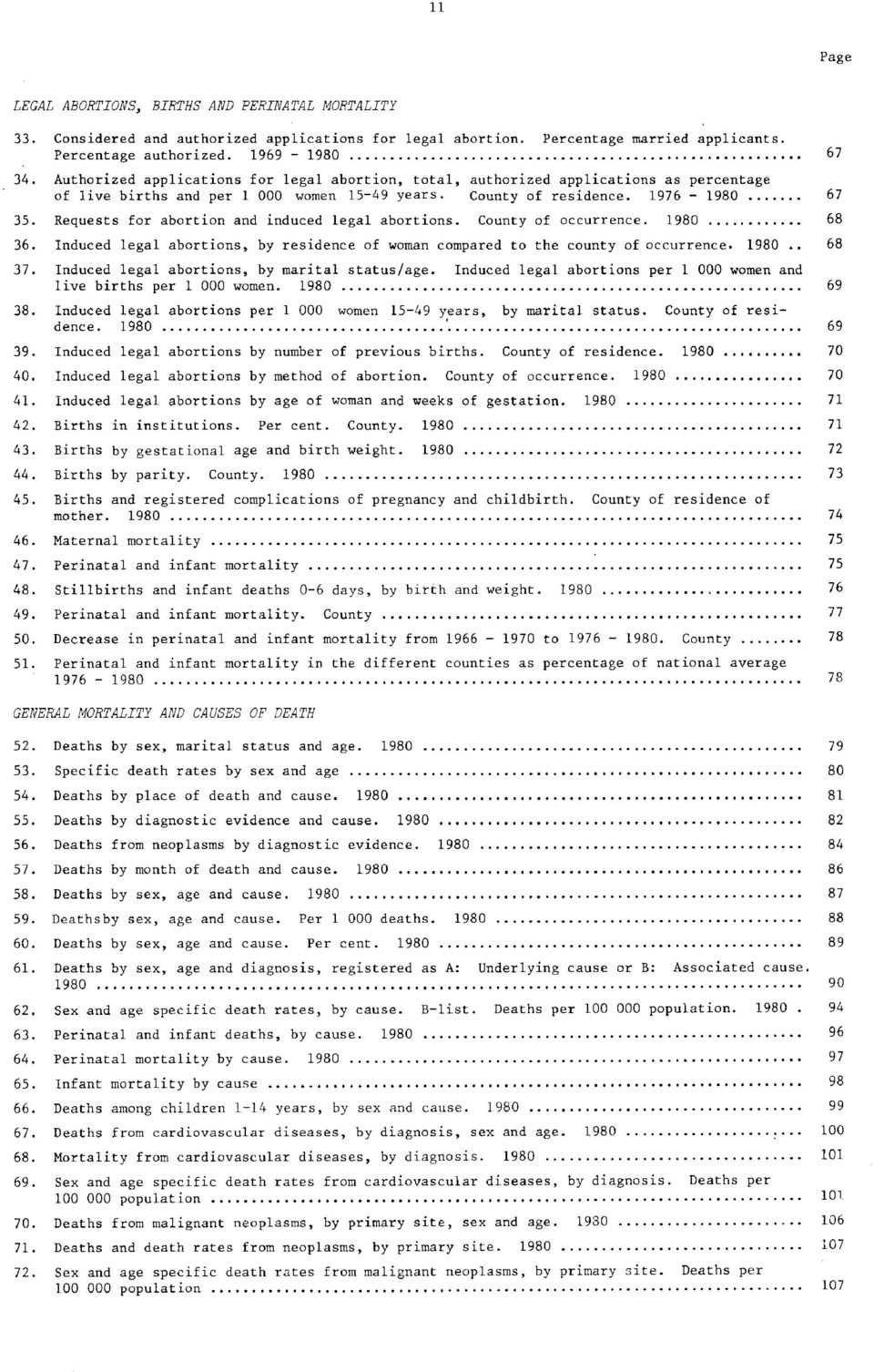 Requests for abortion and induced legal abortions. County of occurrence. 980 68 6. Induced legal abortions, by residence of woman compared to the county of occurrence. 980 68 7.