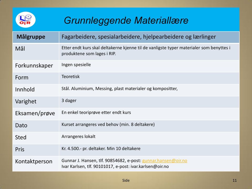 Ingen spesielle Teoretisk Stål.