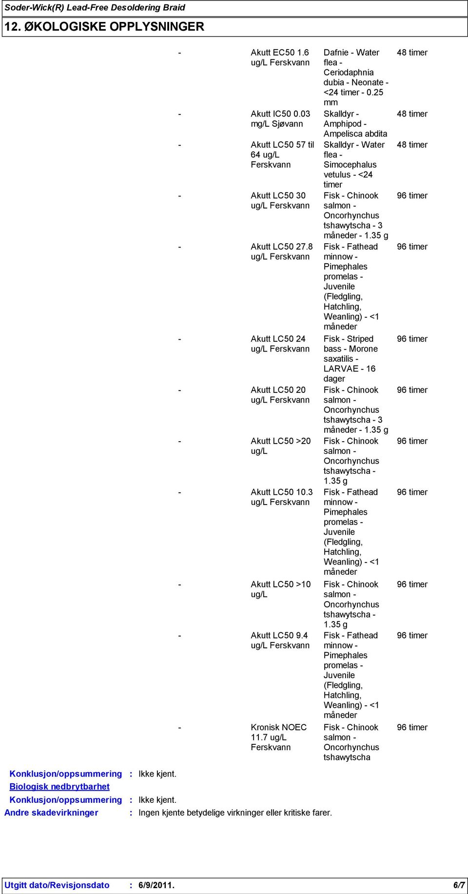 4 Kronisk NOEC 11.7 ug/l Ferskvann Dafnie Water <24 0.25 Skalldyr Amphipod Ampelisca abdita Skalldyr Water vetulus <24 Fisk Chinook salmon tshawytscha 3 måneder 1.