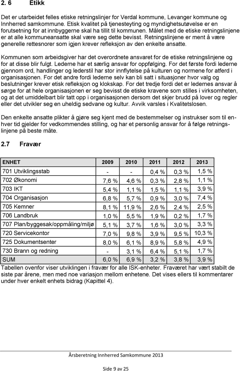 Målet med de etiske retningslinjene er at alle kommuneansatte skal være seg dette bevisst. Retningslinjene er ment å være generelle rettesnorer som igjen krever refleksjon av den enkelte ansatte.