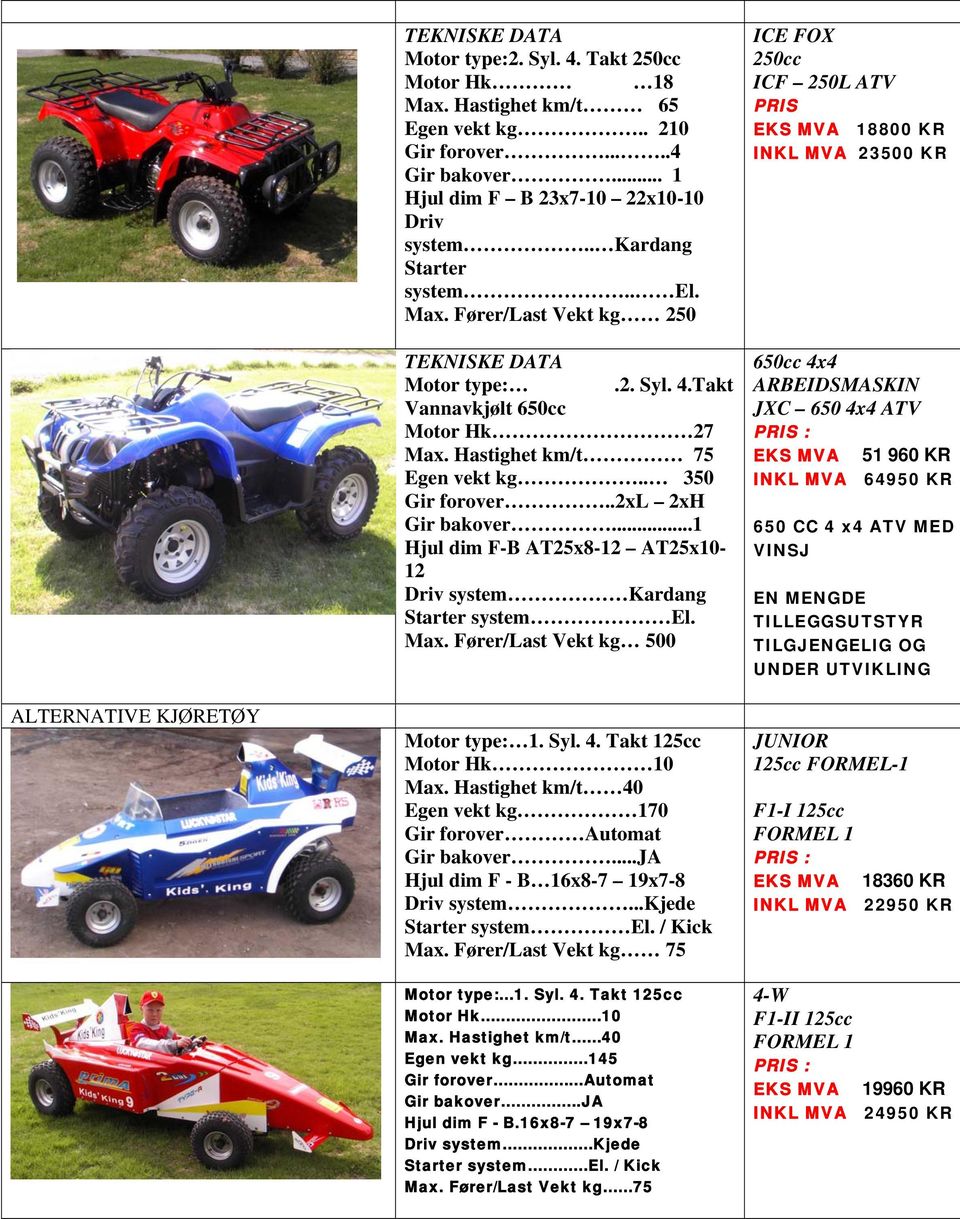 ..1 Hjul dim F-B AT25x8-12 AT25x10-12 Driv system Kardang Starter system El. Max. Fører/Last Vekt kg 500 Motor type: 1. Syl. 4. Takt 125cc Motor Hk 10 Max.