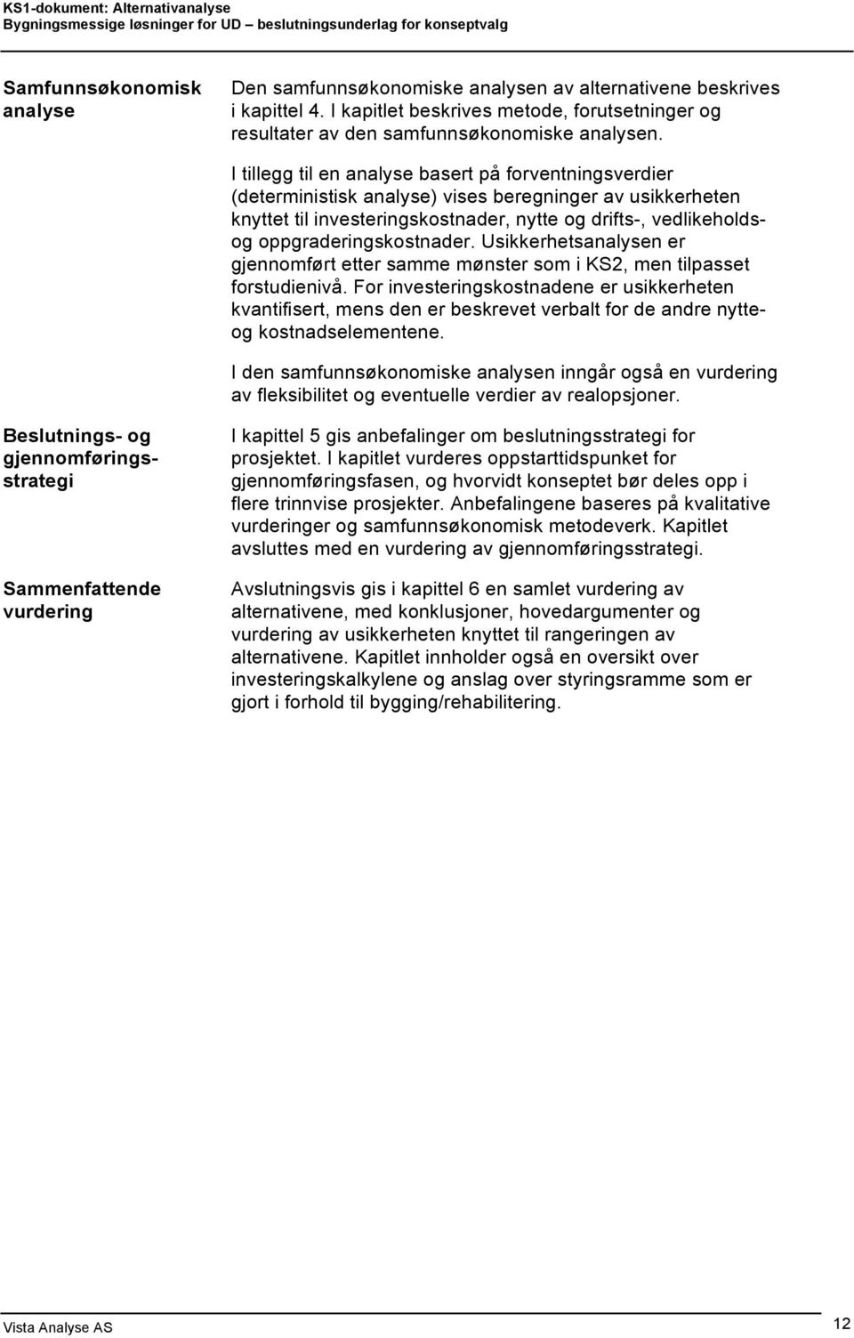 oppgraderingskostnader. Usikkerhetsanalysen er gjennomført etter samme mønster som i KS2, men tilpasset forstudienivå.