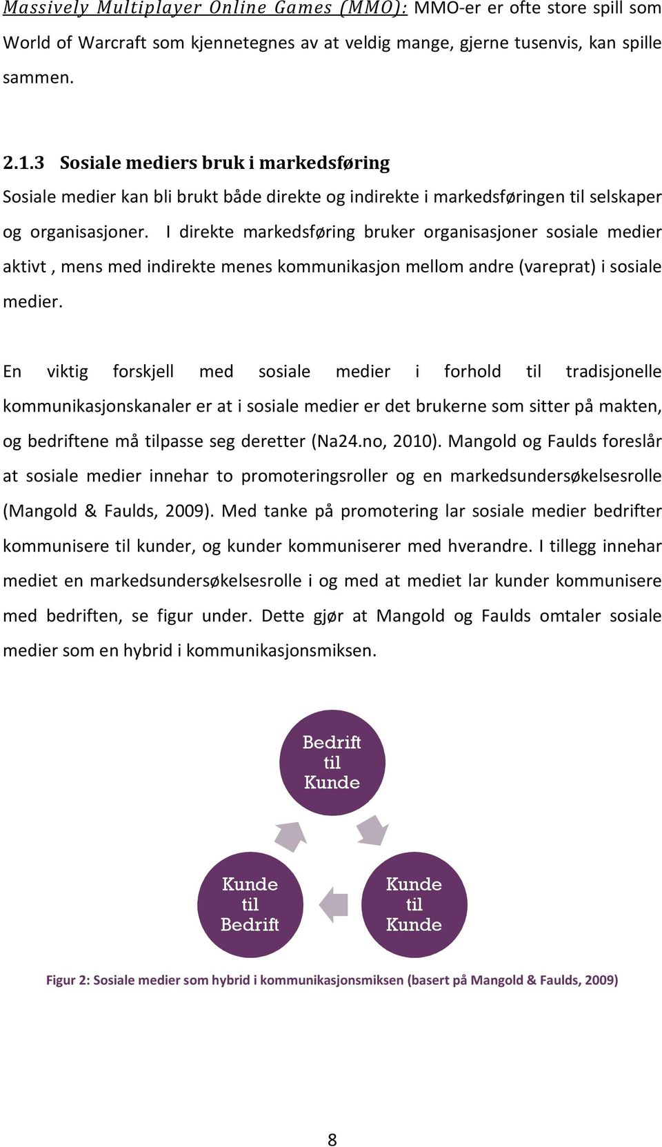 I direkte markedsføring bruker organisasjoner sosiale medier aktivt, mens med indirekte menes kommunikasjon mellom andre (vareprat) i sosiale medier.